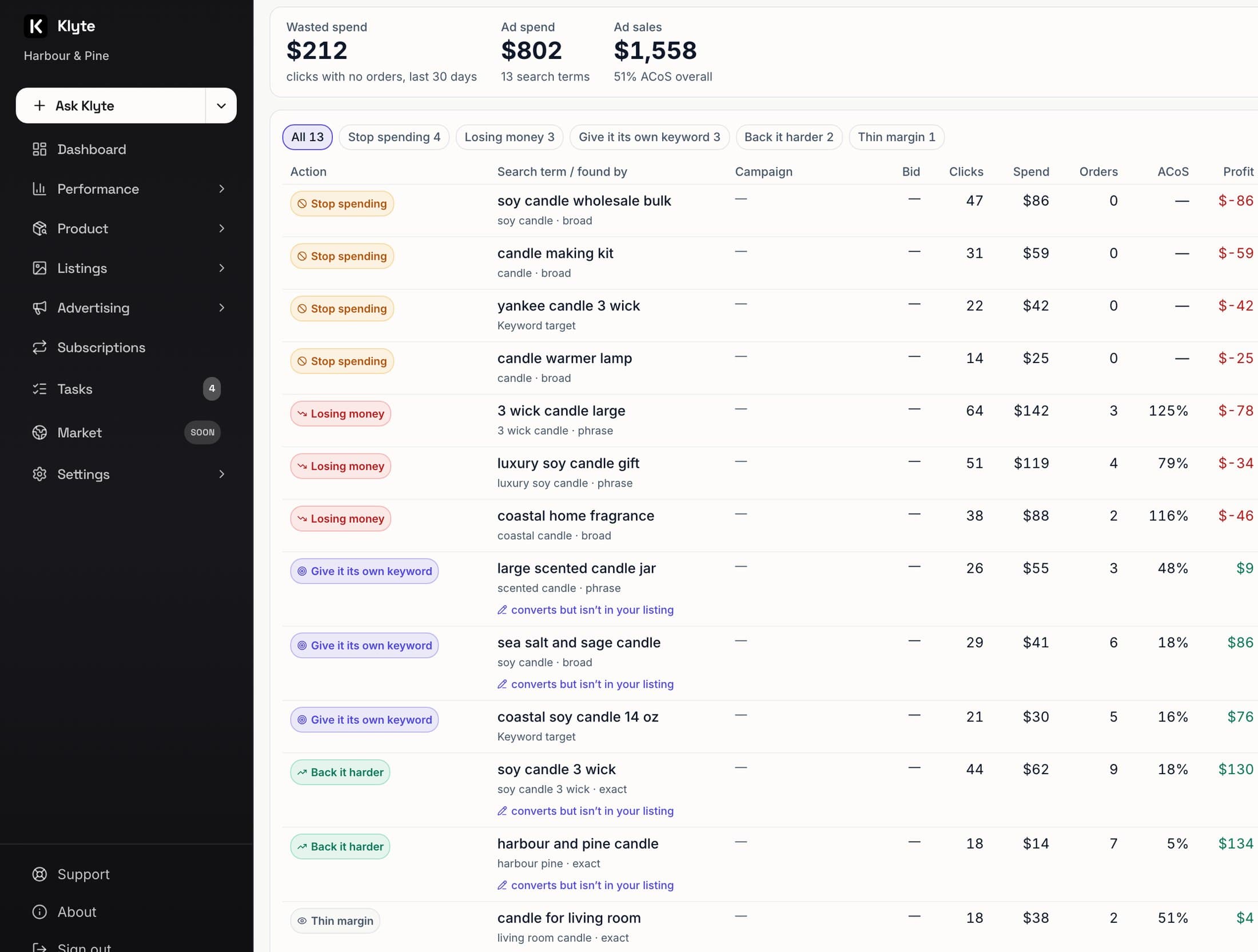 Klyte's Advertising Keywords view: $212 of wasted ad spend found, with every search term labelled Stop spending, Losing money, Give it its own keyword or Back it harder, and the profit each one made or lost.