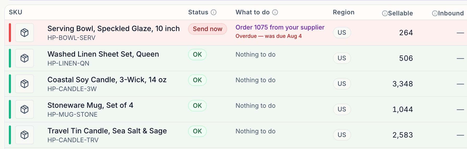 Klyte inventory table: a serving bowl marked Send now, with the instruction to order from the supplier and an overdue date; other products marked OK, nothing to do.