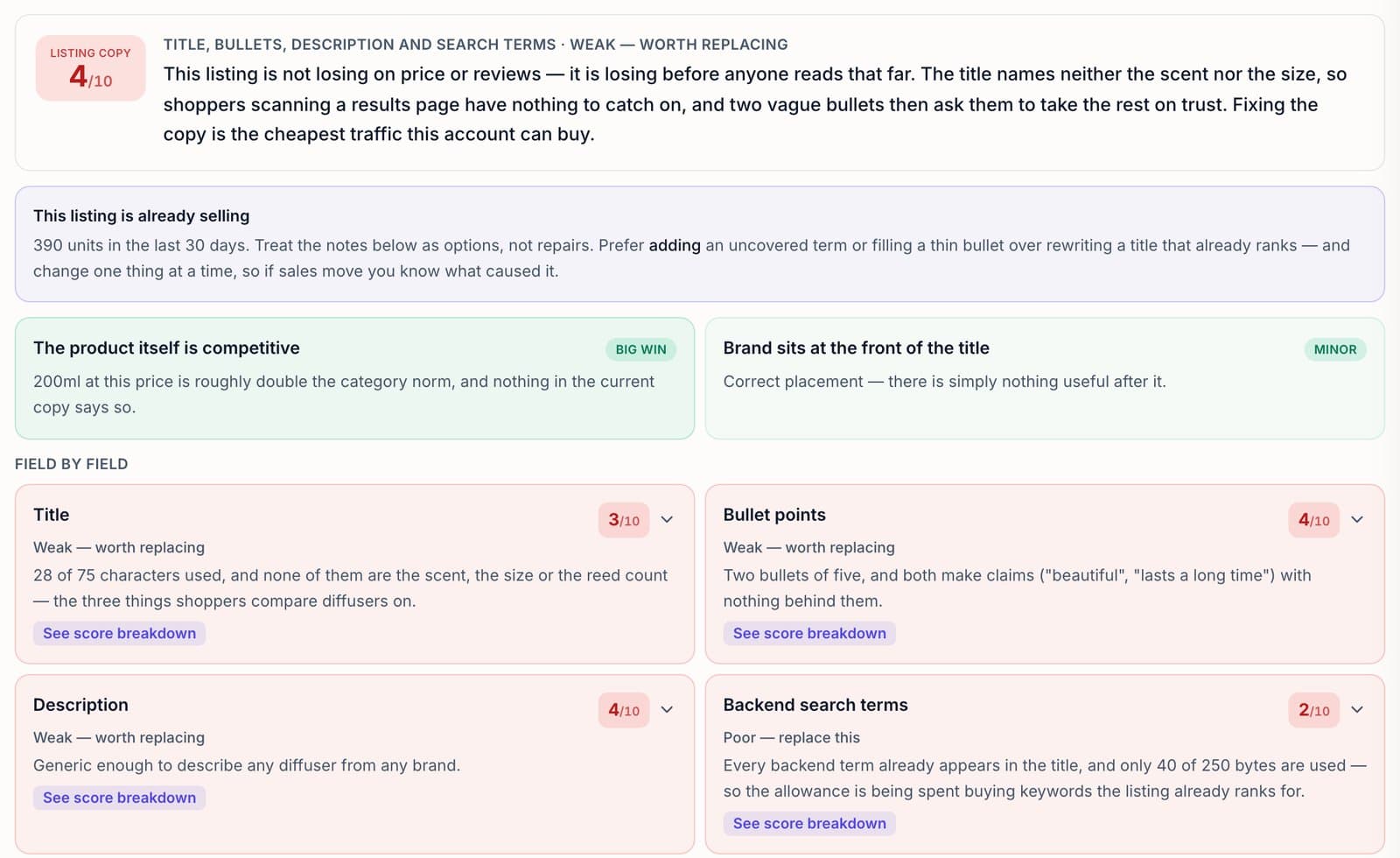 Klyte listing review: the copy scored 4 out of 10, with a verdict and field-by-field scores for title, bullets, description and backend search terms.